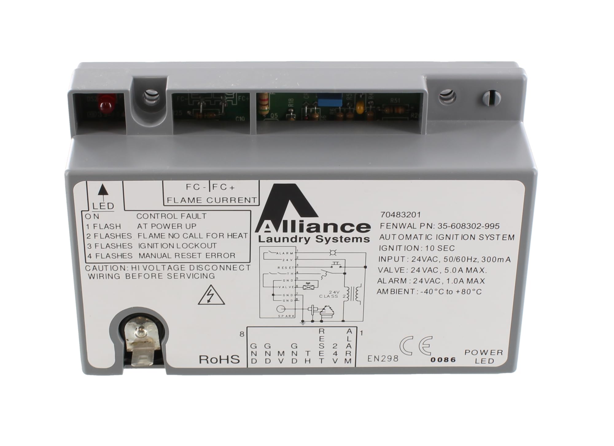  - Alliance Controls and Overlays